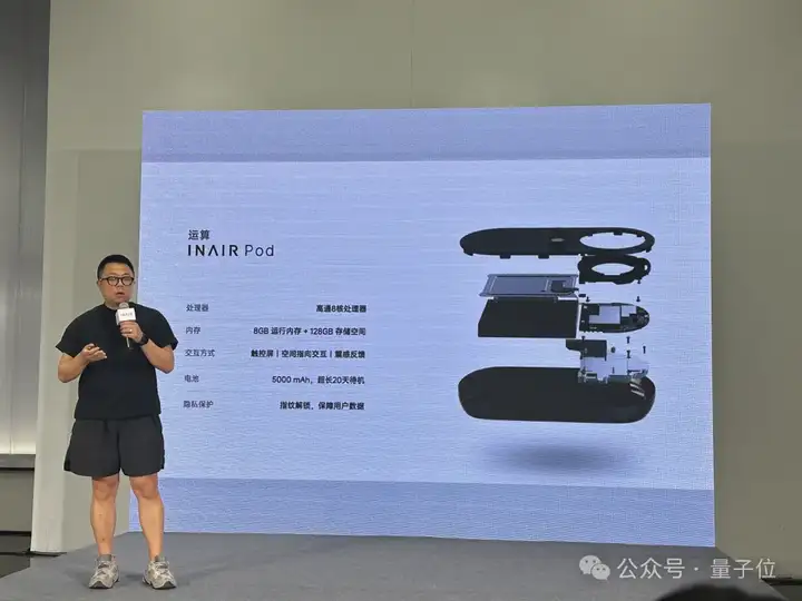 AI眼镜+键盘+配件=6999元？不不不这叫空间计算机