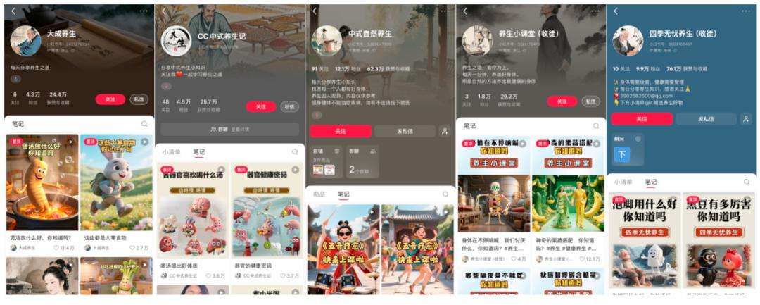 3个月涨粉10w的AI养生视频博主，真的赚钱吗？