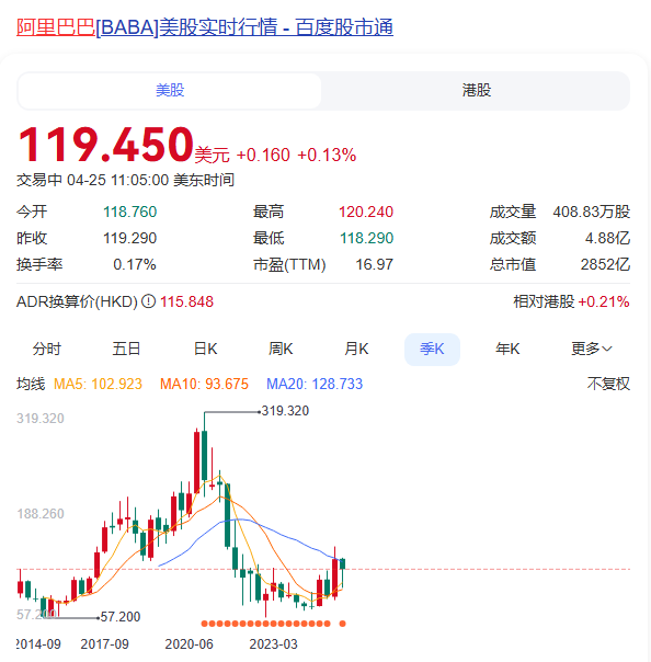 图片[2]-强东送外卖老娘煮饺子，京东借外卖求生-墨铺