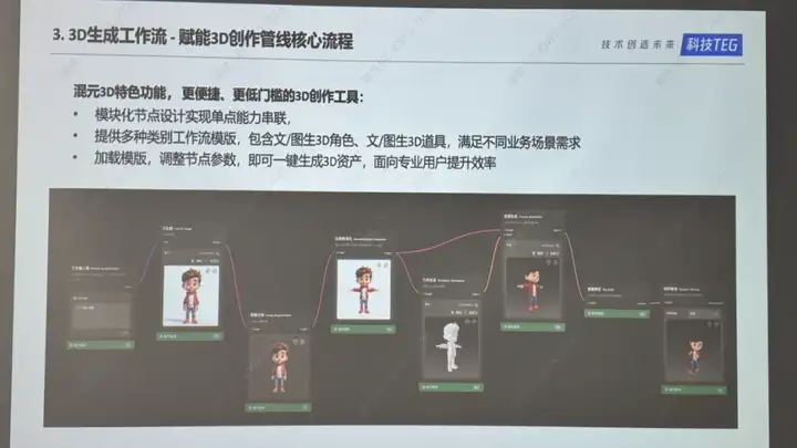 腾讯混元悄悄开源3D大模型2.0，开源社区真的过年了。