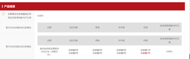 今日头条老板张一鸣简介 张一鸣2023身价多少亿元？