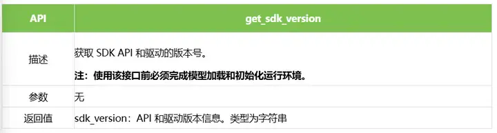 EASY-EAI灵眸科技