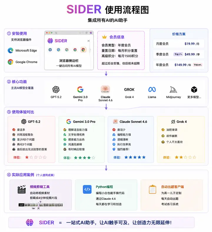 你似乎来到了没有知识存在的荒原 - 知乎