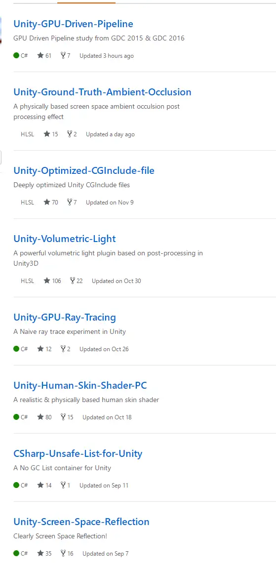 unity3d-script · github topics · github Images High... GitHub上有哪些Unity3D项目推荐? - 知乎
