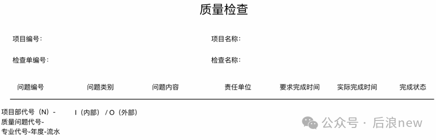 国内对标Palantir核心逻辑的落地案例，分享了很多「AI非共识」