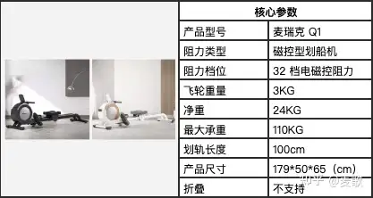 划船机参数图片