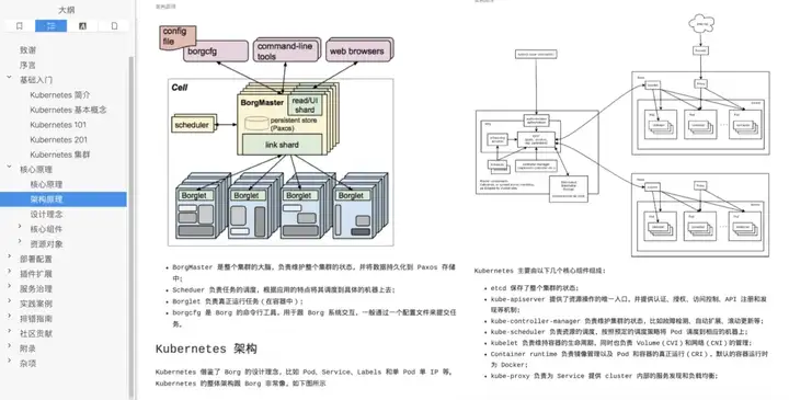 大佬力作!Kubernetes(K8S)学习手册,千人收藏!插图4 大佬力作!Kubernetes(K8S)学习手册,千人收藏!插图4
