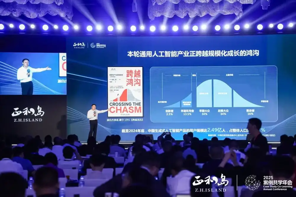 科大讯飞刘庆峰：中美AI，差距多大？