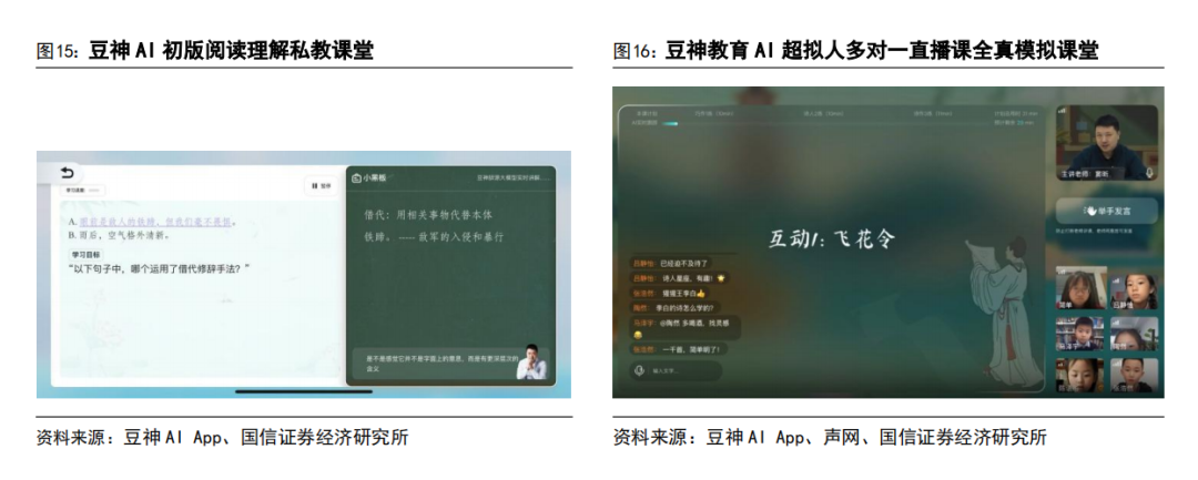 AI 教育浪潮：如何突破商业模式困局？