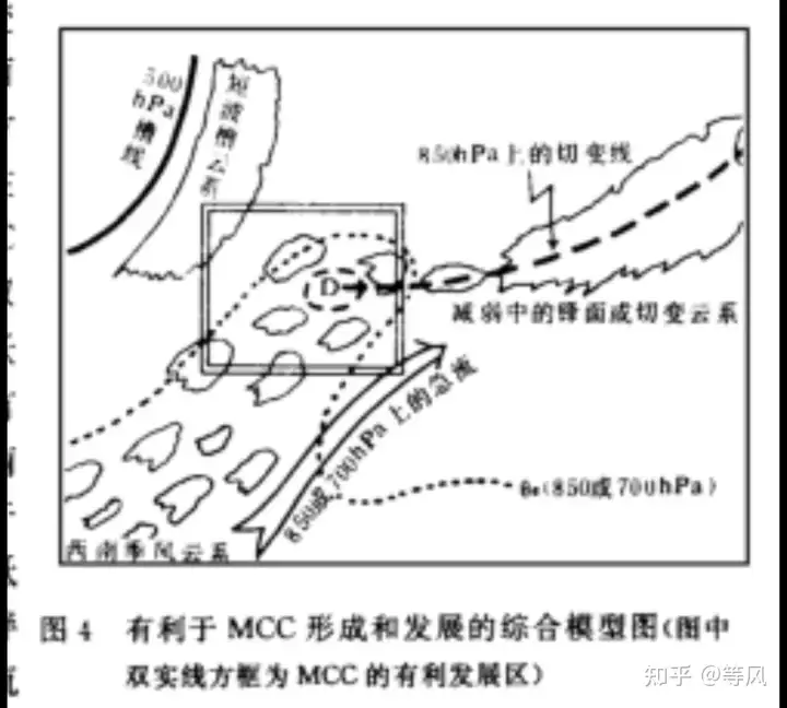 6 月 21 日 19 时广东启动防汛 Ⅰ 级应急响应，目前当地情况如何？普通人该如何做好防汛准备？