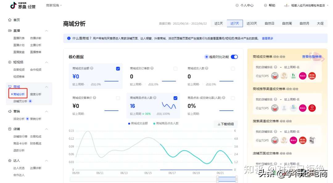 抖音小店如何选购商品 2种你不知道的选购爆款商品的方法