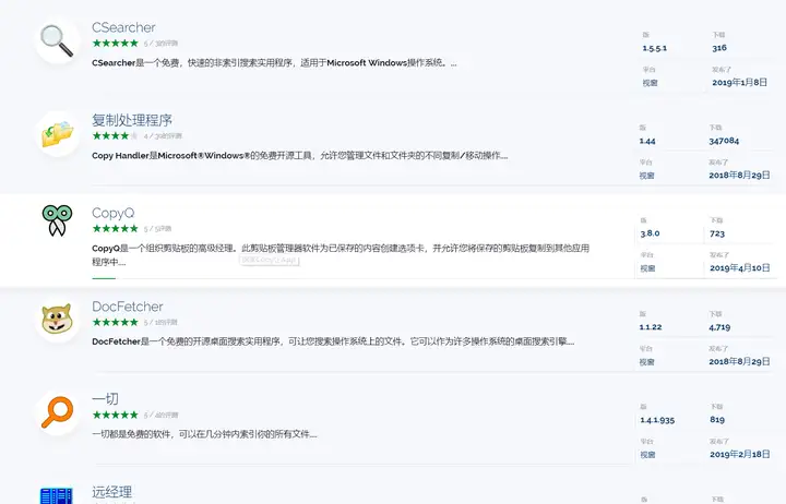 哪些网站帮你打开了新世界的大门？10