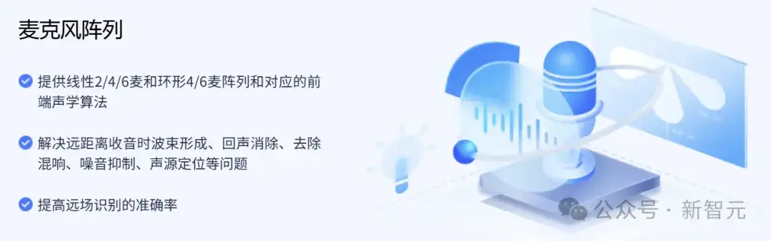 抢先OpenAI？AIUI全新升级燃爆22亿终端，国内大厂定义智能交互