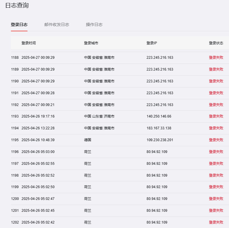 图片[2]-万万没想到，有阴险小人盯上我邮箱密码了-墨铺