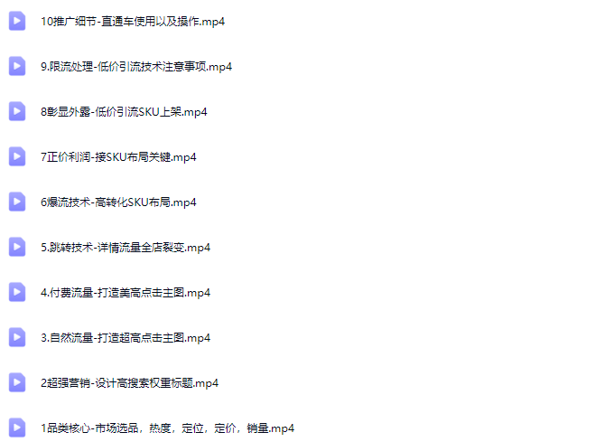 图片[6]-波仔电商-拼多多年卡会员51节25年7月_-每日必学网