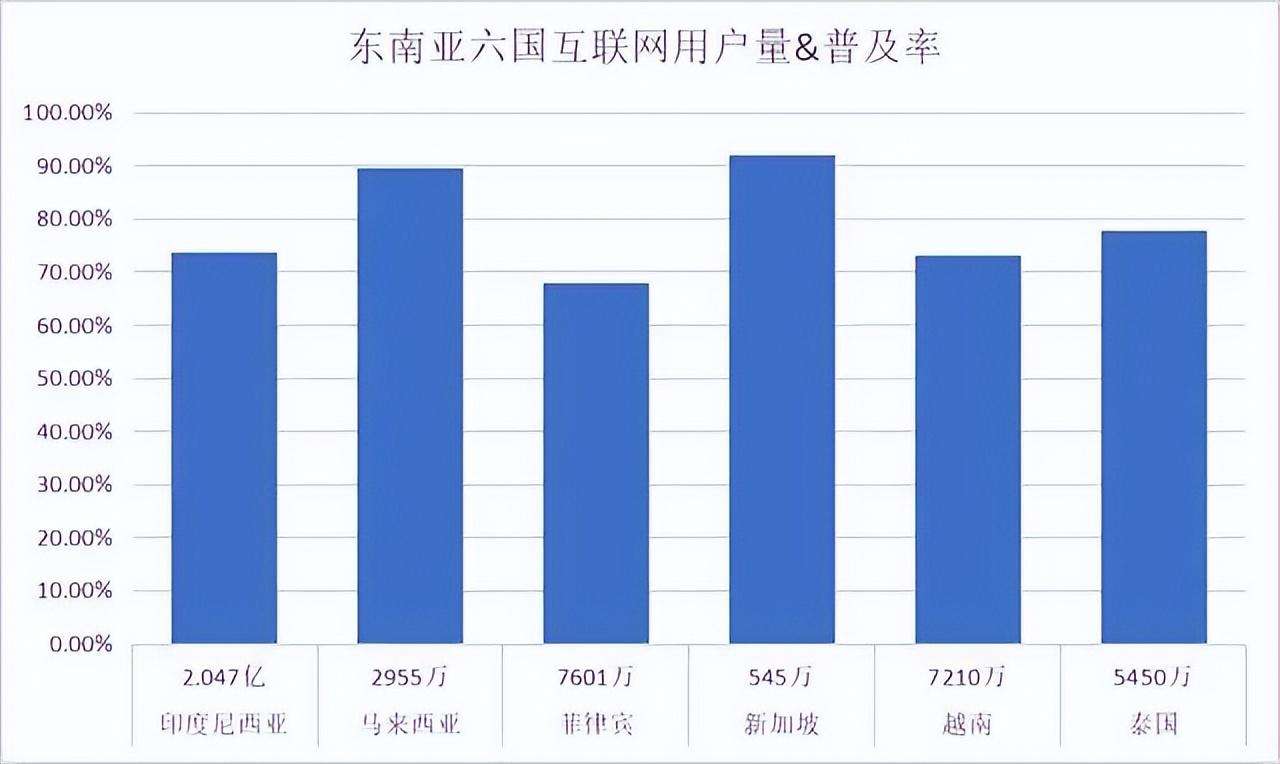 tiktok能赚钱吗，国际版抖音赚钱靠谱吗