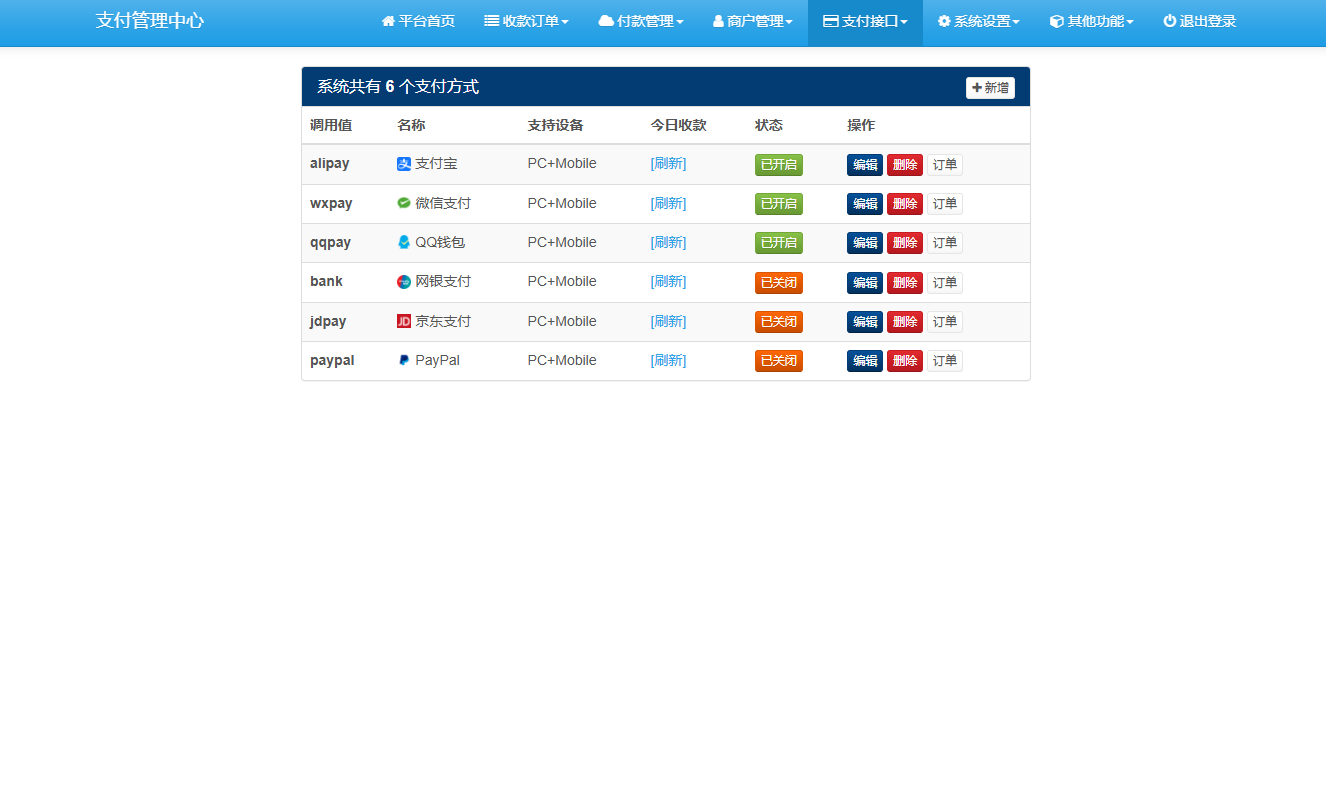 图片[3]-易支付源码8月最新版，修复时间：2025年8月17日-站长源码