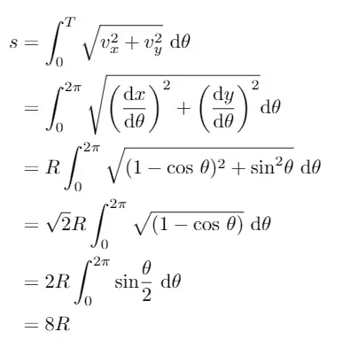 摆线的面积,拱宽均为pai有关,为什么弧长,拱高与pai没有关系? - 知乎