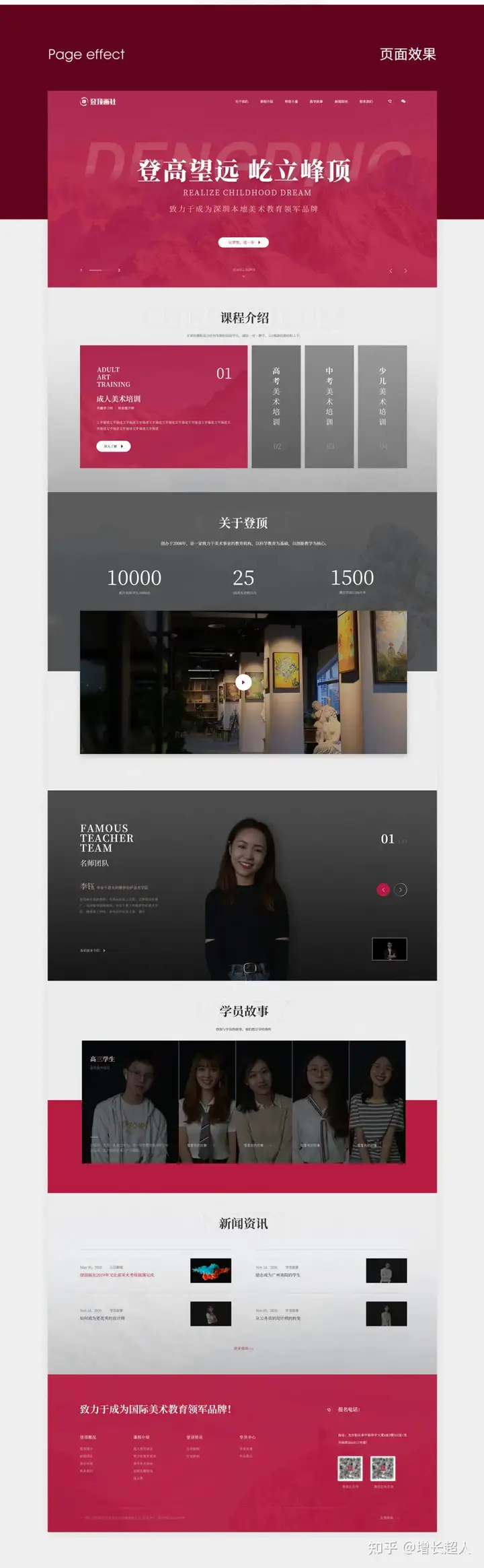 我要建设一个网站大概流程有哪些?15 我要建设一个网站大概流程有哪些?