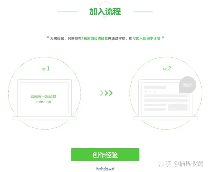 正规靠谱的日赚200+(百度新回享计划副业思路)