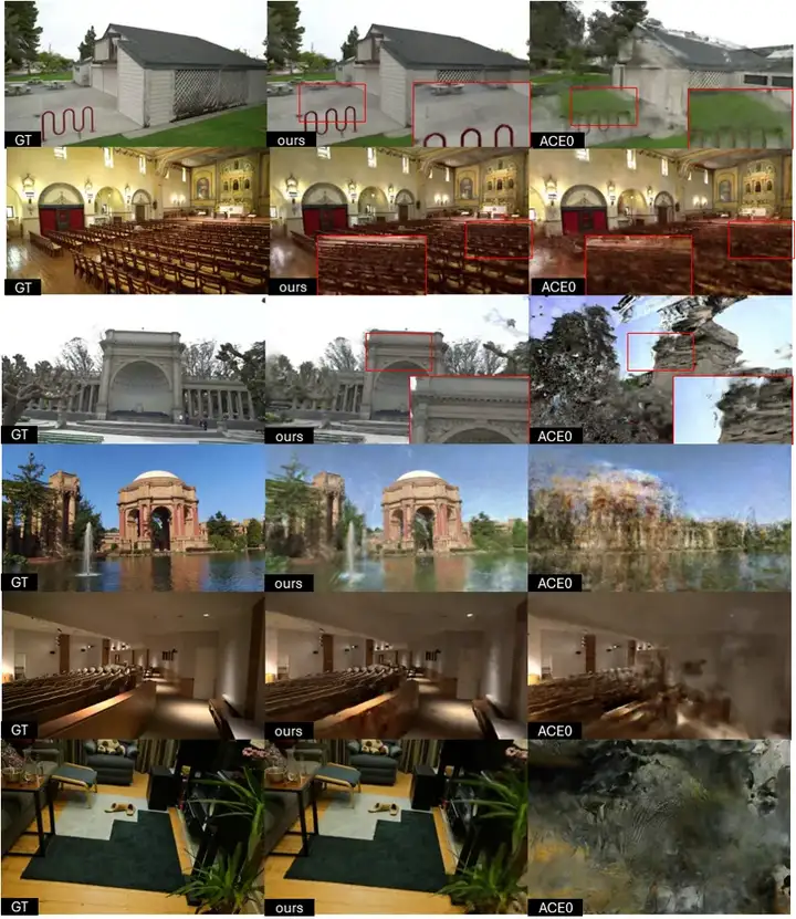 空间智能新高度：港科大谭平团队SAIL-Recon突破万帧级图像大规模3D场景重建Transformer