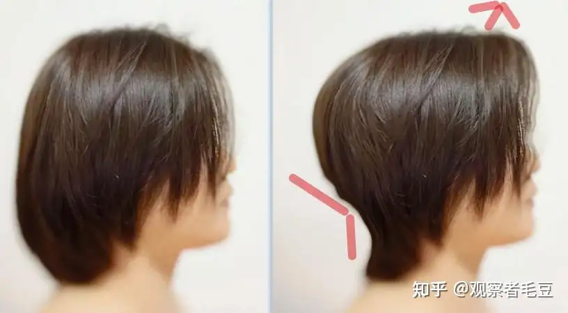 如何用最少的钱打扮自己?