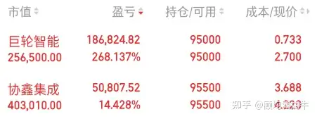中国工业机器人龙头企业有哪些?