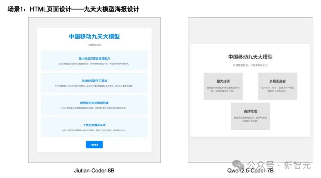 九天大模型大变身：性能狂飙35%！还能一键P大象