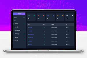 网站监控源码，网站监控，证书监控，端口、数据库监控