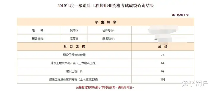 如何考得一级建造师？(一建怎么考取需要什么条件)