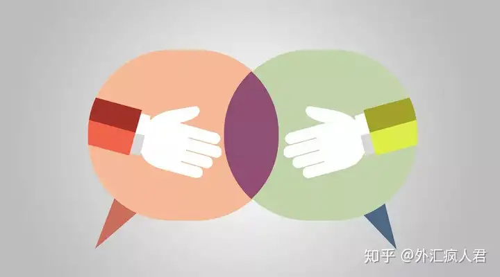 什么是汇率以及汇率的作用是什么？