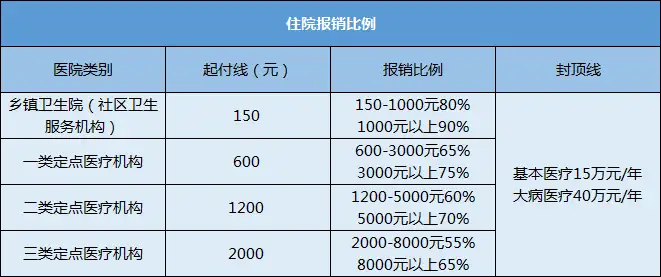 怀孕期间应该注意什么？(图6)