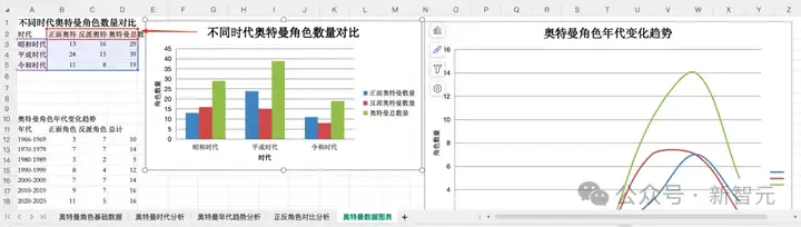 AI版Office全网首测，键盘鼠标彻底退休！打工人沸腾