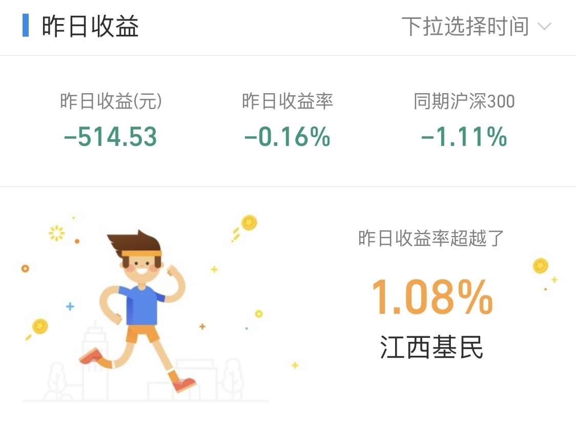 milic 的想法: 7月22日基金 | 快速跳水,今天可以上车了… - 知乎