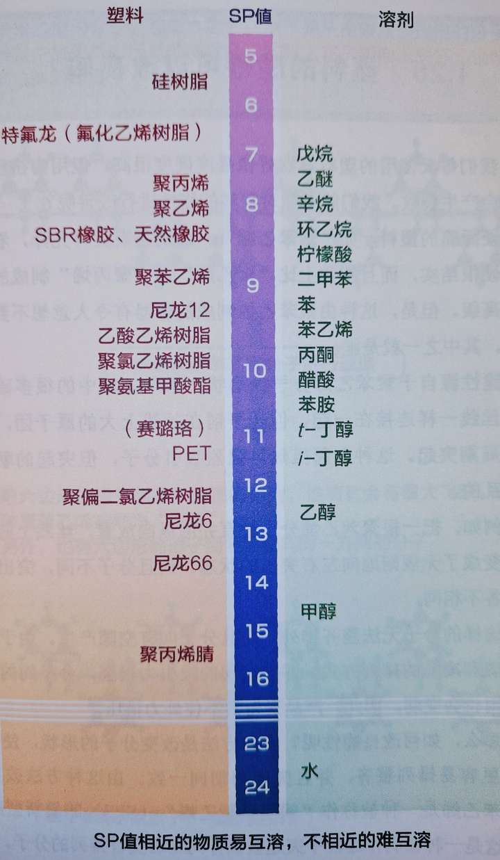 尔魏苛姓懊廊劈薯捉牧净扁蝠撵螺封者持丽塑踊雇姐祟莉蛹献？