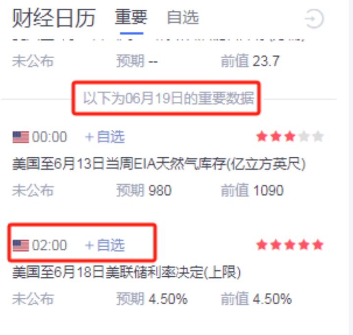 今晚定走向：比特币10万 or 11万？Sol现货ETF或开启山寨第二春！机不可失