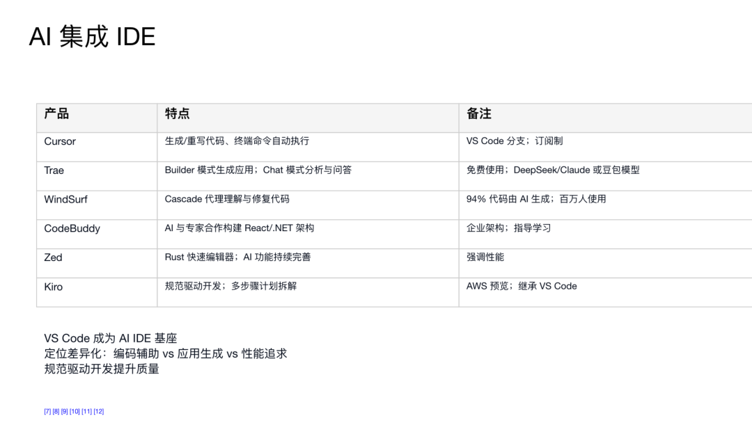 ChatGPT agent开放了，我们重新实测看它还拉不拉胯 | 附OpenAI核心团队万字揭秘