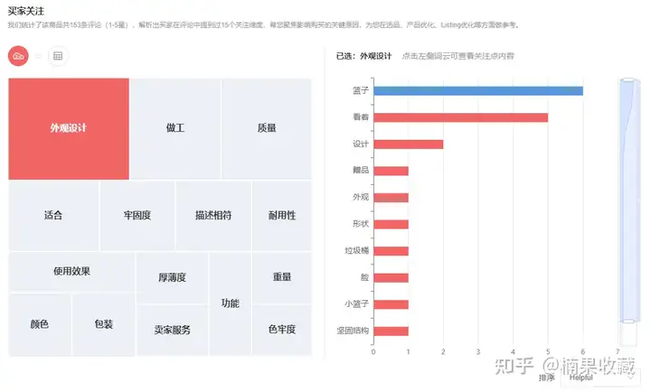 如何创造更多优质创意赋能给产品来实现差异化竞争
