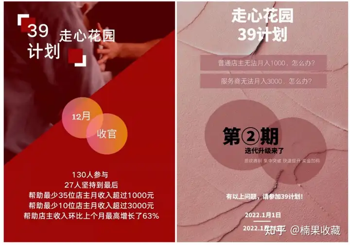 如何搭建一个2W人,月销售额100W的社群团购团队
