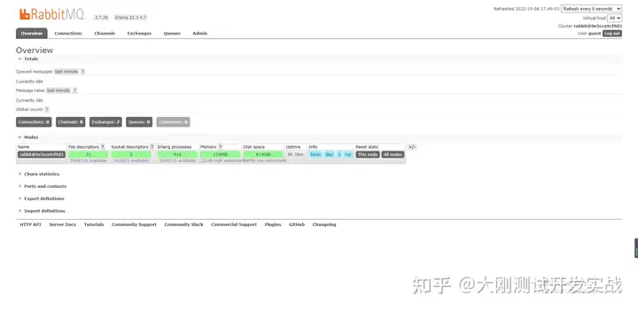 Docker 的用法整理有哪些内容？（转载）插图61