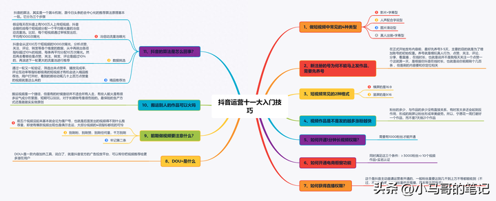 抖音的运营方法和技巧 短视频运营教程