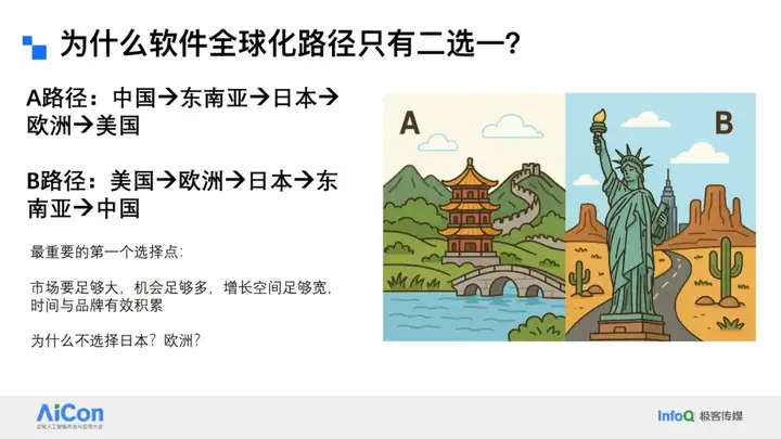 从Manus热潮看中国科技出海：新加坡能否成最佳首站？