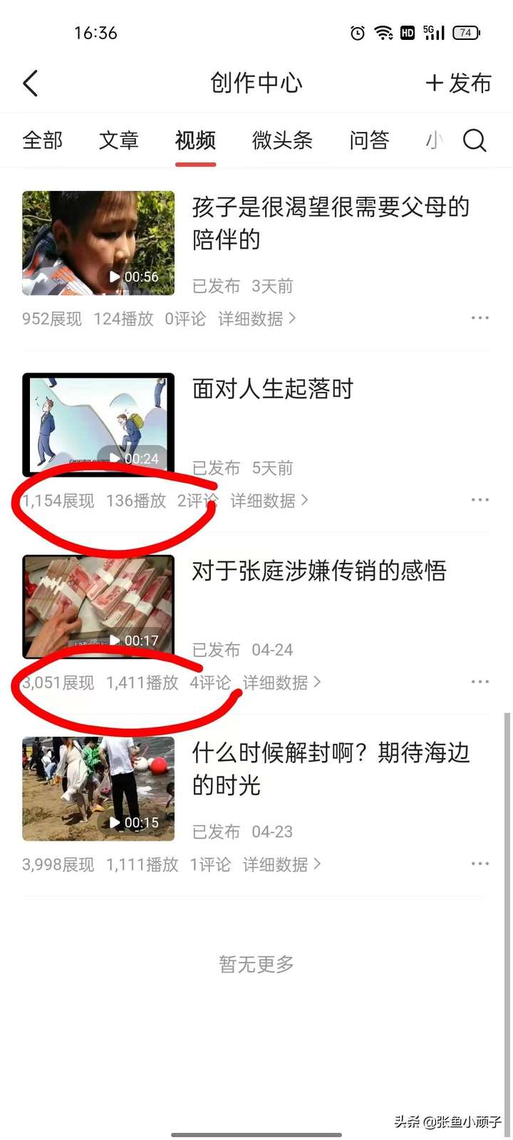 浏览量就是点击量吗？通过浏览量赚钱怎么做的