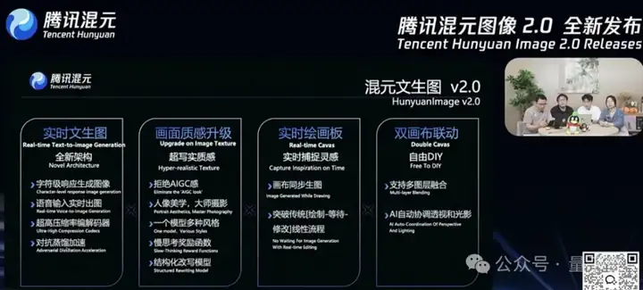 鹅厂放大招，混元图像2.0「边说边画」：描述完，图也生成好了
