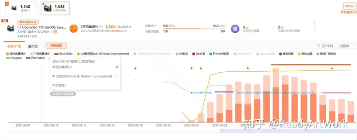 洛杉矶海外仓-腾龙仓