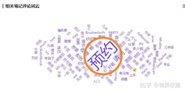 千粉不到月入 10W ,我如何通过小红书救回濒临倒闭的艺术体验门店?