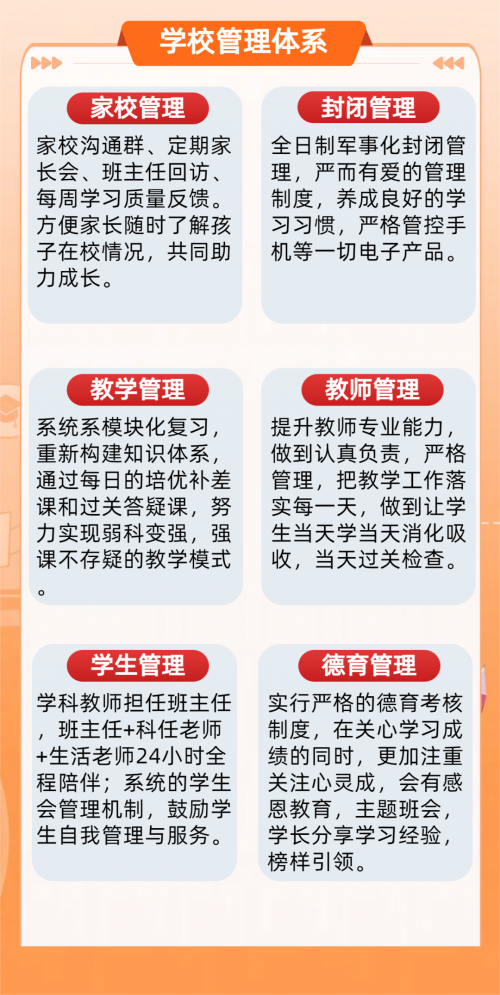 敲黑板，杭州中考复读的理想去处，推荐杭州三联中复学校