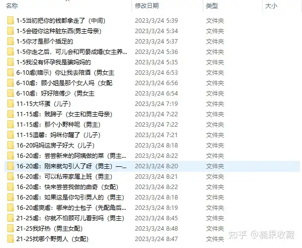 适合对月收入要求不高,一个月副业一两千是可以的