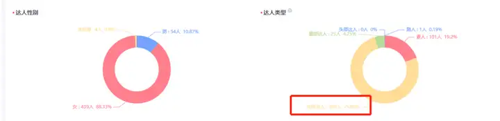 小红书爆文率15%+,玫汐颜玉肌膏的小红书爆文打法(图3) 小红书爆文率15%+,玫汐颜玉肌膏的小红书爆文打法(图3)