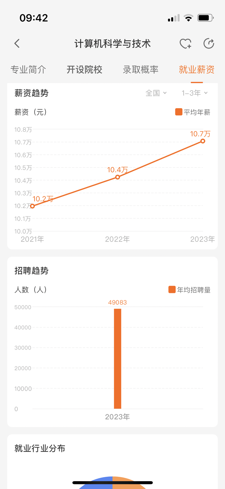 高考志愿填报,AI工具选择指南!(附985,211大学各省份分布地图)